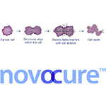 Japan approves Novocure's Optune brain cancer treatment