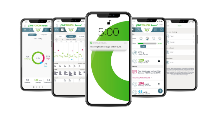 Glucose management company LifeScan emerges from Ch. 11