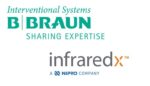 B. Braun Interventional Systems Infraredx