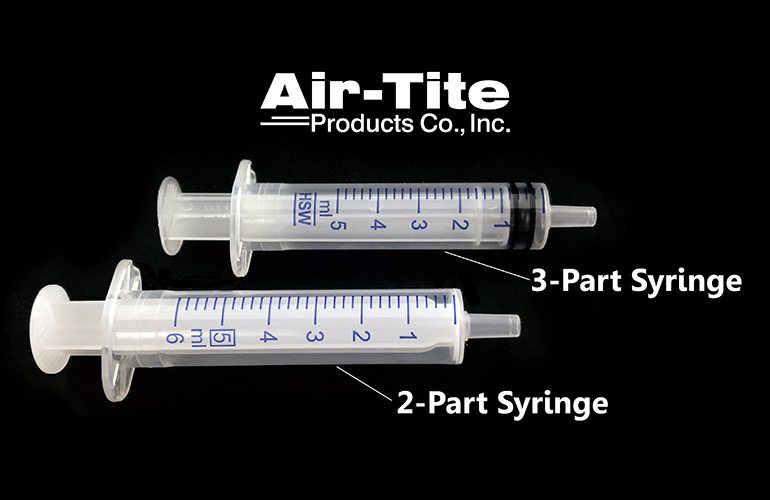 What is the difference between two-part and three-part syringes? - Drug  Delivery Business