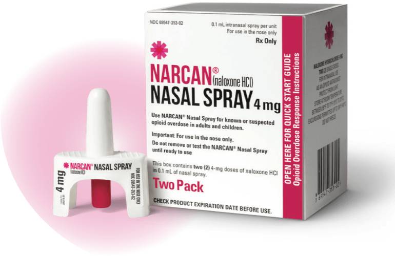 Emergent Biosolutions Narcan