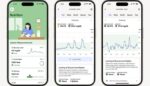 Withings Abbott Lingo Glucose Data (1)